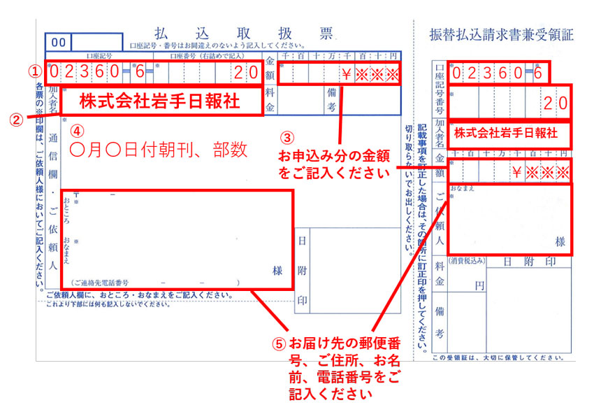 岩手年鑑 平成８年版/岩手日報社/岩手日報社（単行本） すべての商品 | 岩手日報社の本