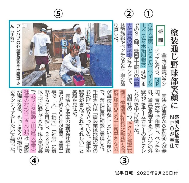 サンプル画像